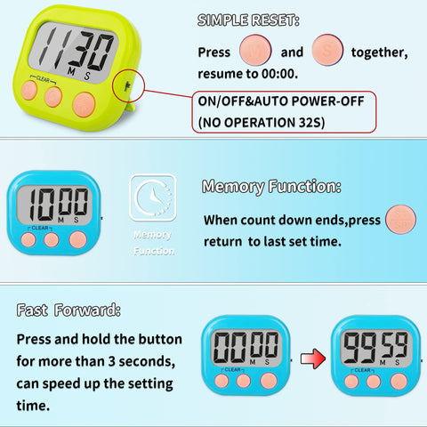 AOUCE blue timer magnetic back mounted on board for quick visibility