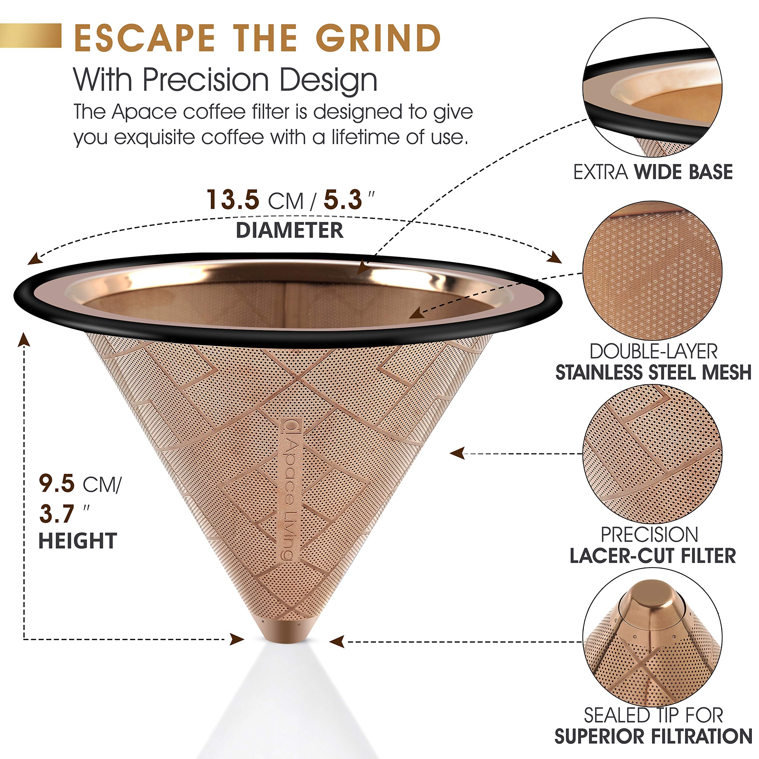 Apace Living chemex-hario-v60-compatibility demonstrates versatile fit for popular brewers.