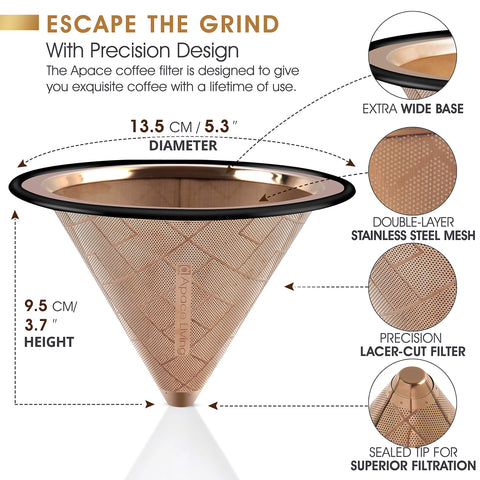 Apace Living chemex-hario-v60-compatibility demonstrates versatile fit for popular brewers.