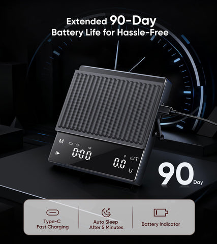 ApeWeghr Long Battery Life up to 90 days on a single charge.