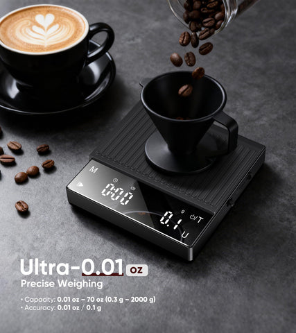 ApeWeghr Mini Espresso Scale under-machine setup for small counters.