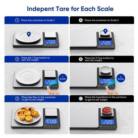 ApeWeghr stainless-steel surface cleans quickly and resists stains.