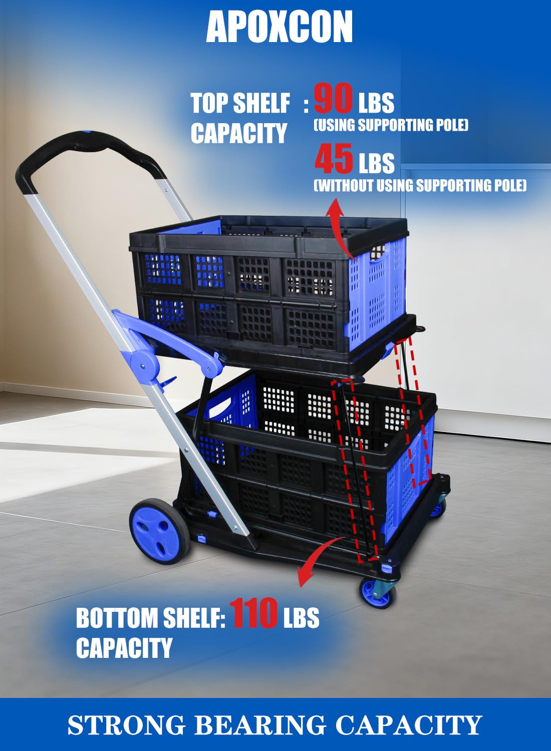 APOXCON cart in everyday use for shopping, office, or garden tasks