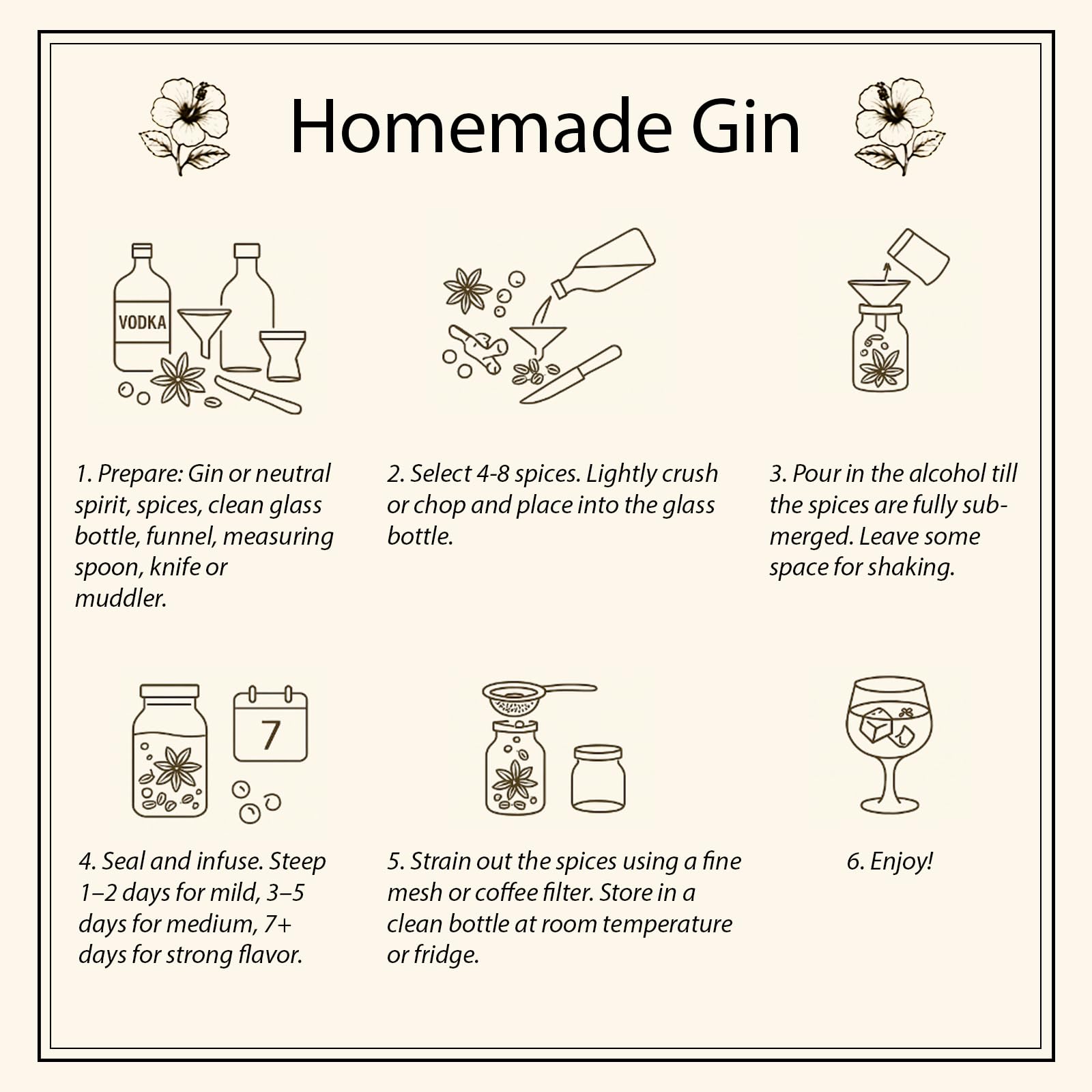 Apragaz gin and tonic ready setup offers versatile cocktail inspiration