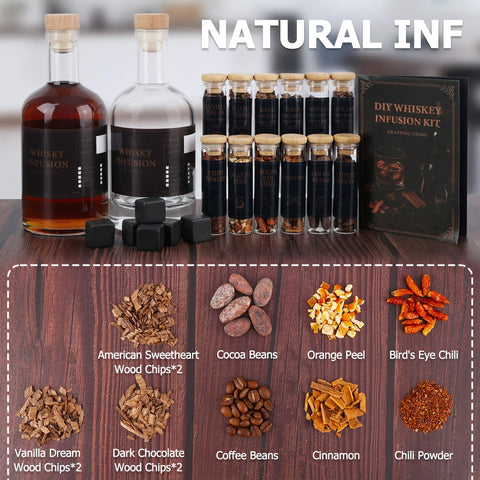 Apragaz infusion process guide for creating custom flavors at home.