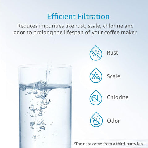 Aqua Crest activated-carbon coconut filter reduces chlorine and odors