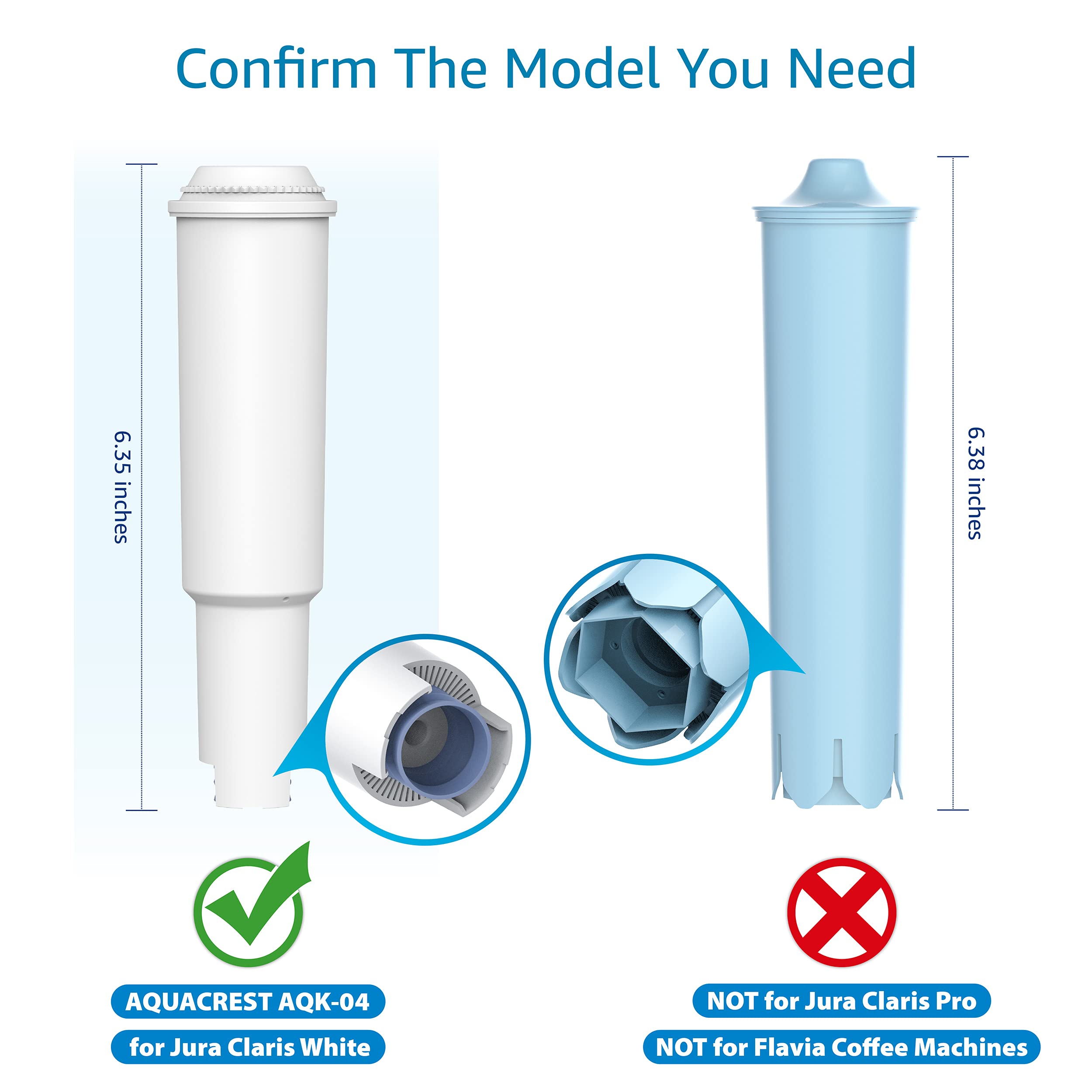 Aqua Crest white Jura Clearyl compatible filter ready for seamless replacement.