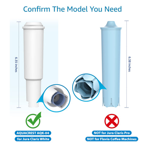 Aqua Crest white Jura Clearyl compatible filter ready for seamless replacement.