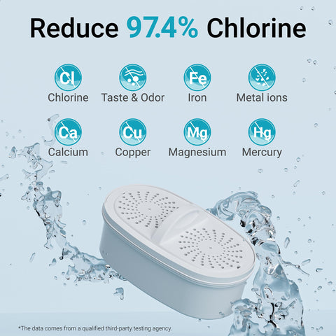 AQUA CREST WD-PT-61 replacement filter delivers consistent results with Waterdrop