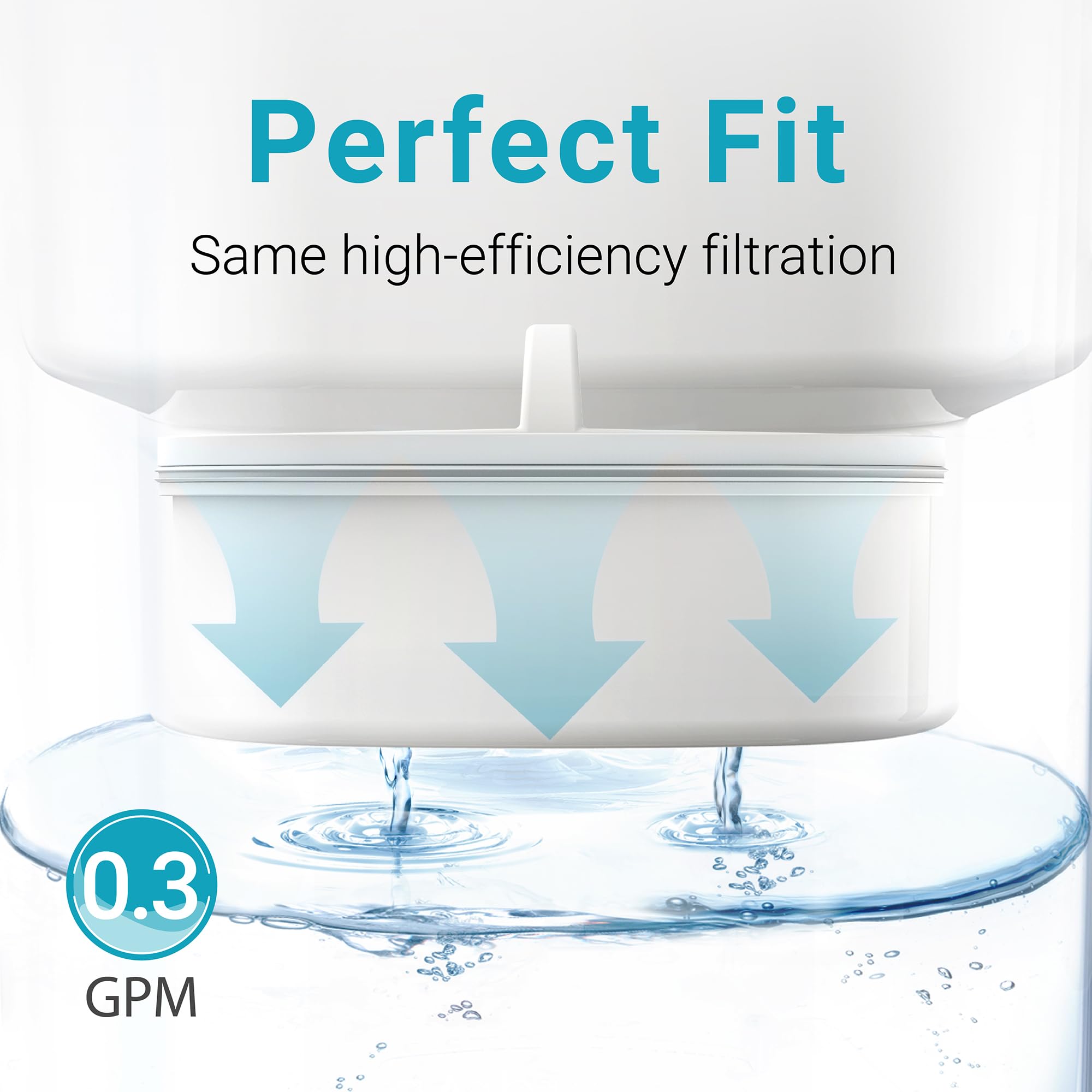 Aqua Crest long-life filter delivers up to 200 gallons of filtered water.