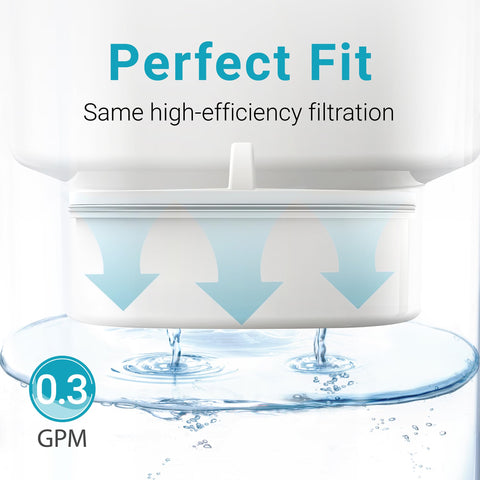 Aqua Crest long-life filter delivers up to 200 gallons of filtered water.