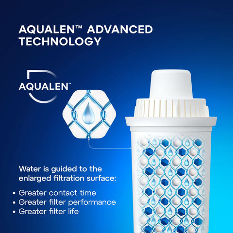 AQUAPHOR 5-cup capacity, perfect for singles and small households
