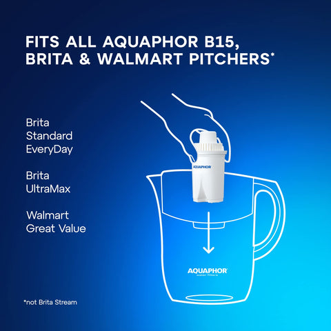 AQUAPHOR Opal long-life performance equates to 145 gallons.