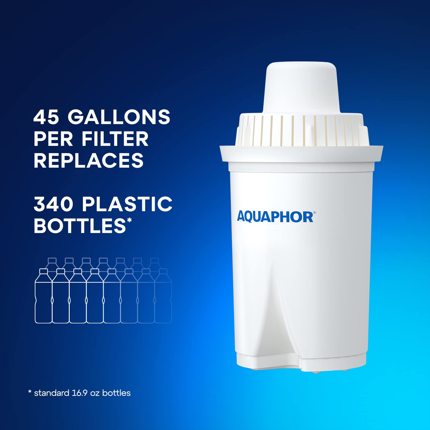 AQUAPHOR white pitcher close-up, BPA-free construction and easy cleaning