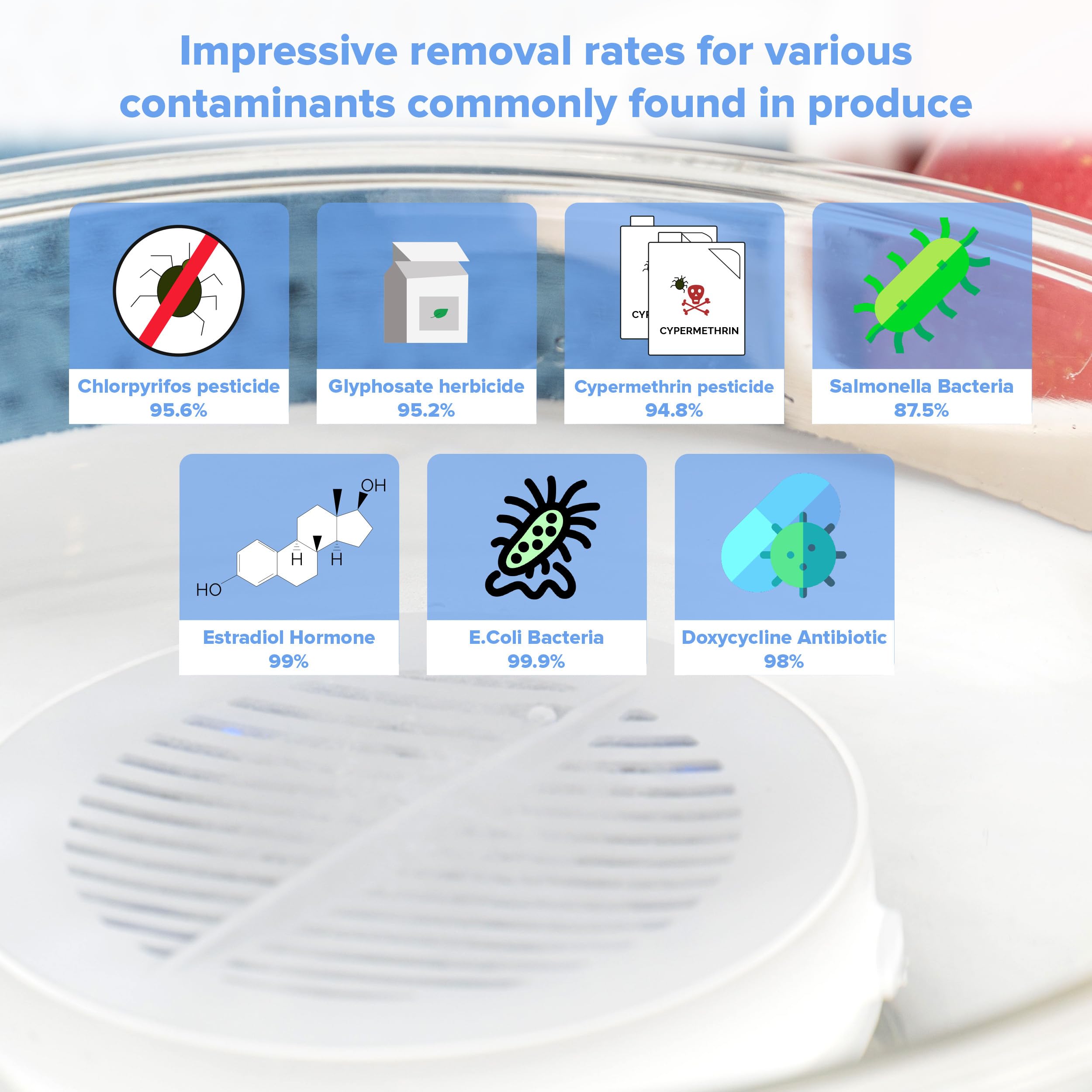 AquaPure blue light indicator signaling active cleansing cycle