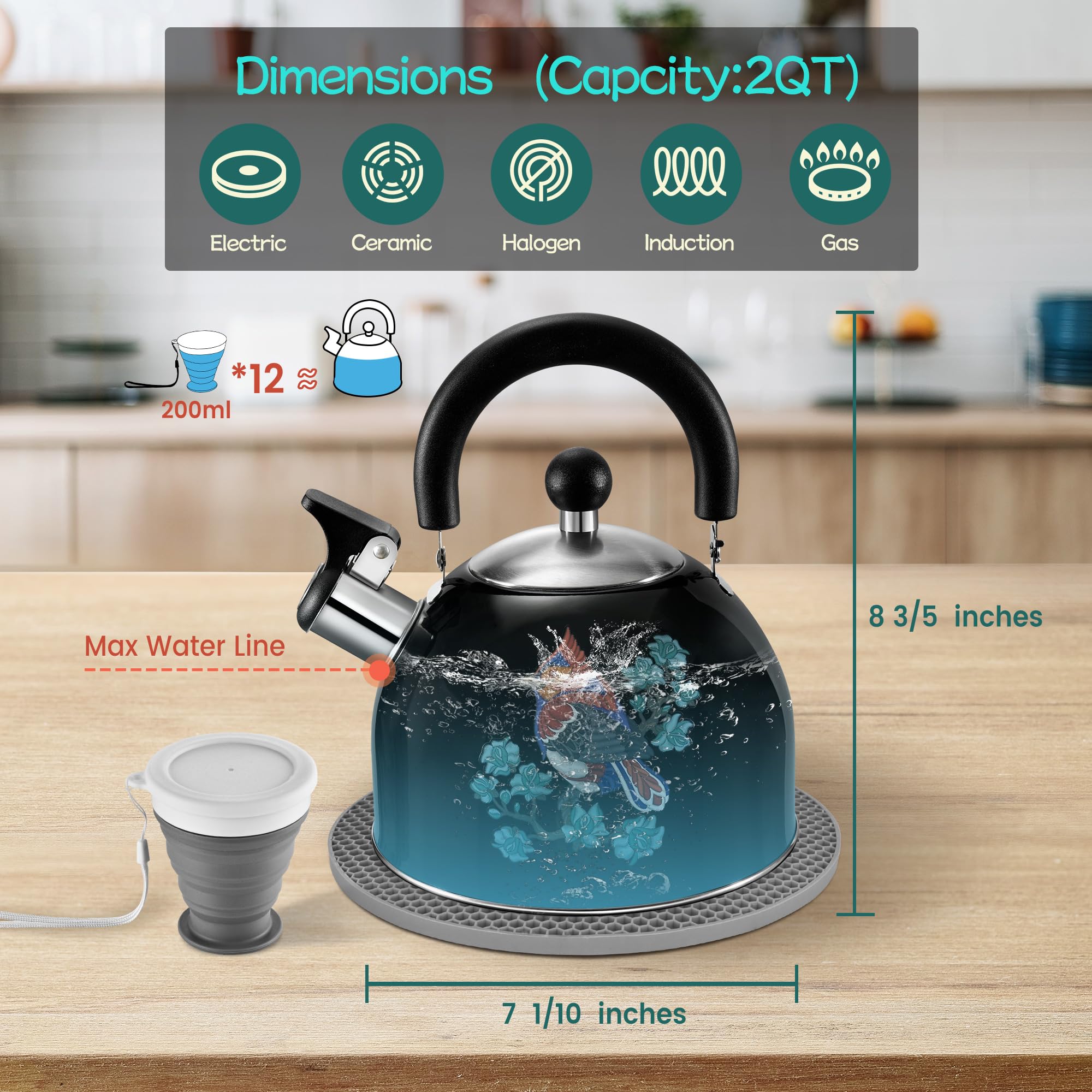ARC magic color-changing design reveals vibrant hues when heated
