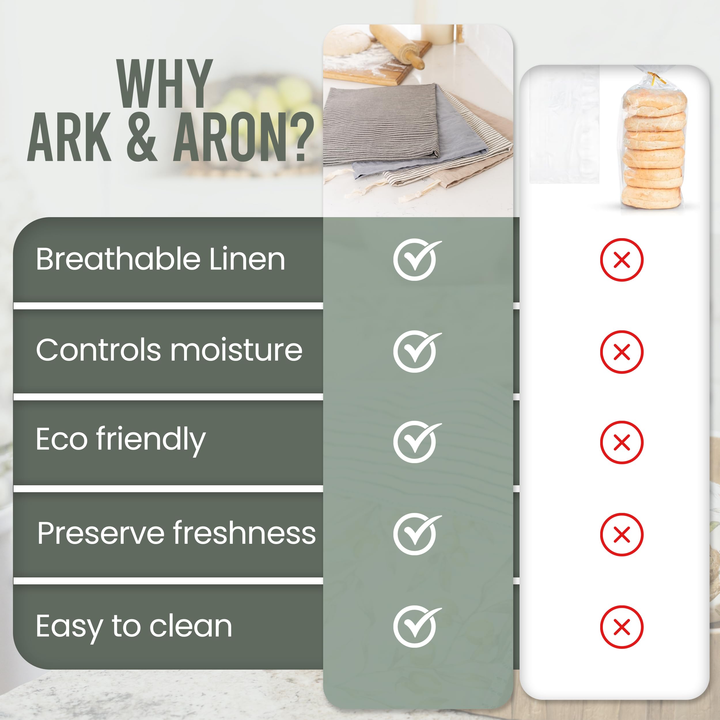 Ark & Aron gift-ready bread bag set for home bakers
