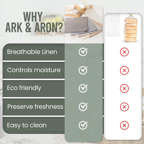 Ark & Aron gift-ready bread bag set for home bakers