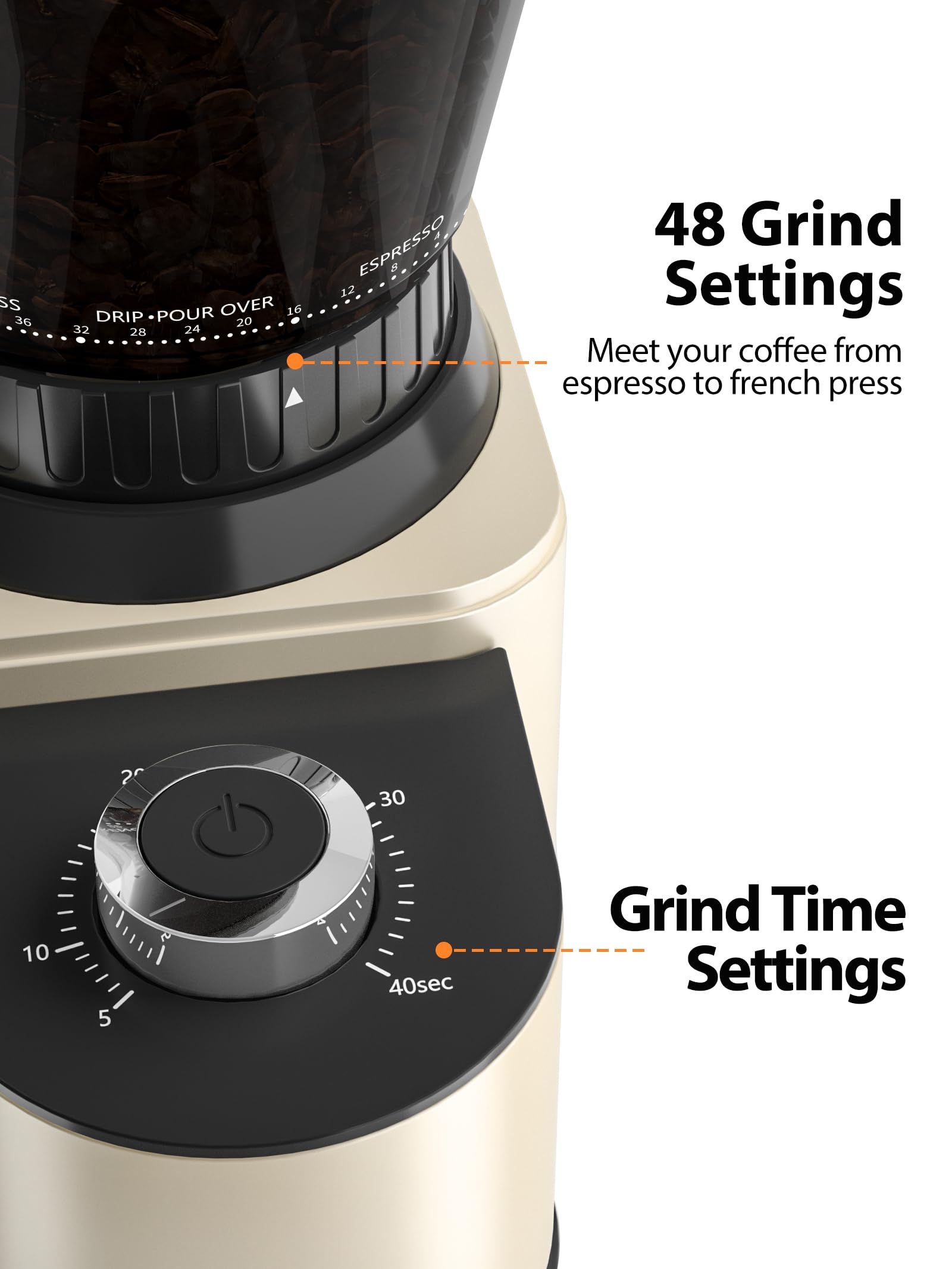 Aromaster anti-static design minimizes stray grounds for a cleaner counter.