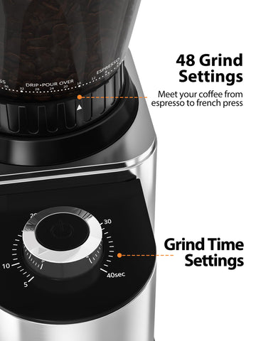 Aromaster anti-static-technology keeps counter clean during grinding.