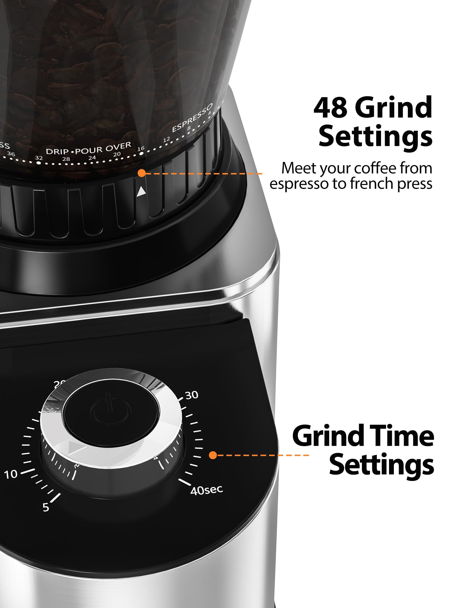 Aromaster 48 grind settings dial shows espresso to French press options.