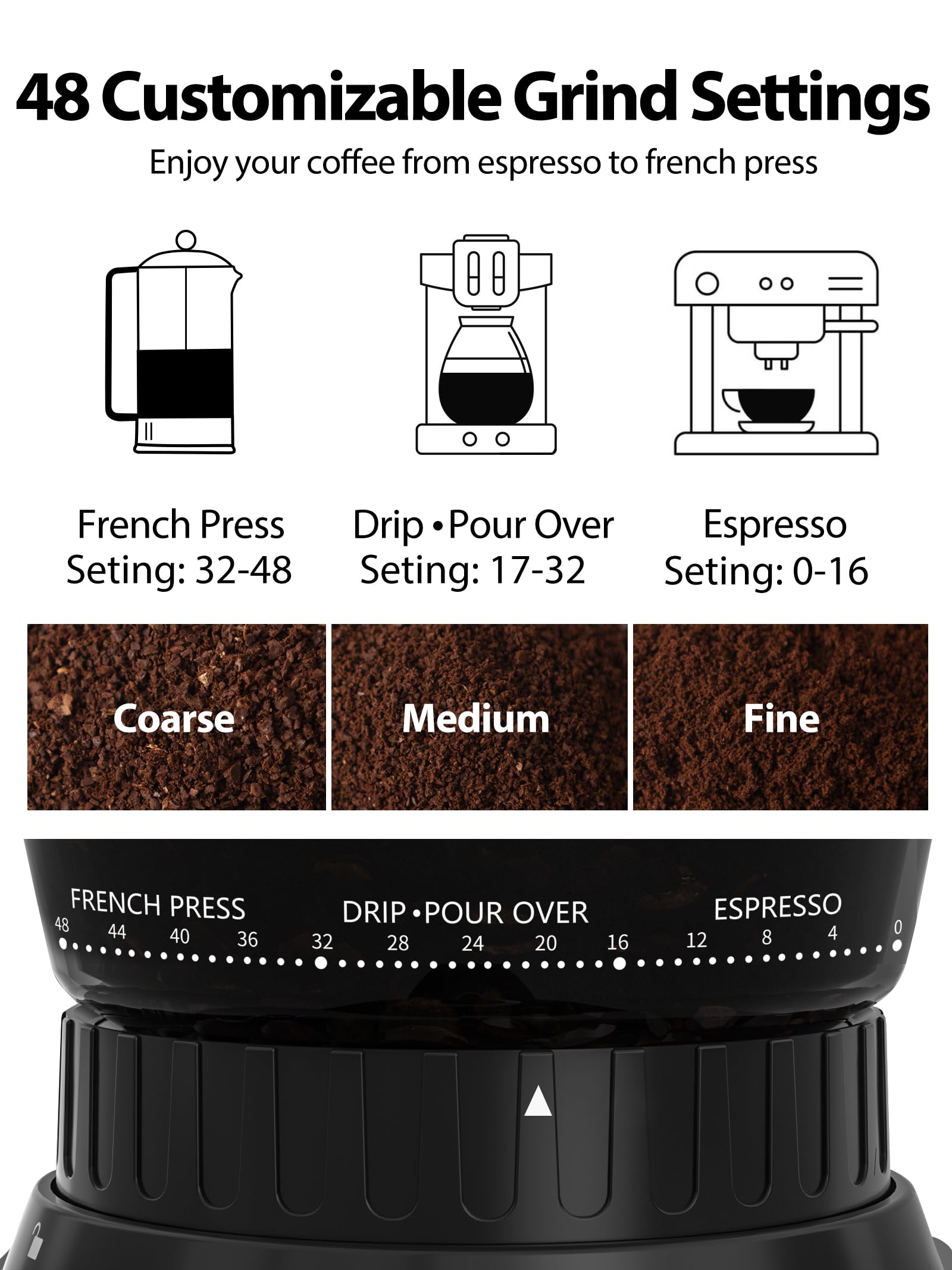 Aromaster burrs stainless-steel-burrs deliver even grinding and flavor.