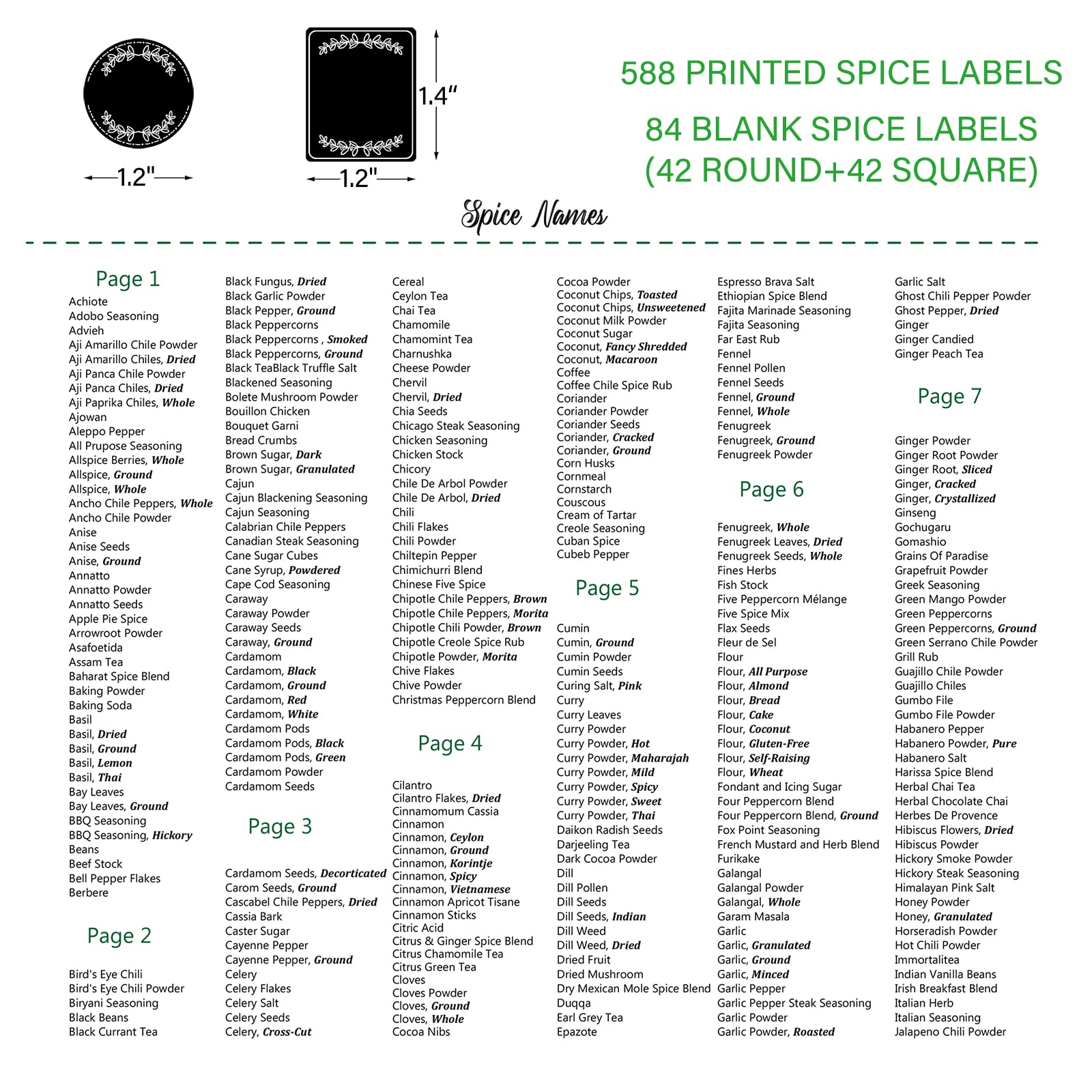 Art Secret minimalist black round labels for a clean kitchen display.