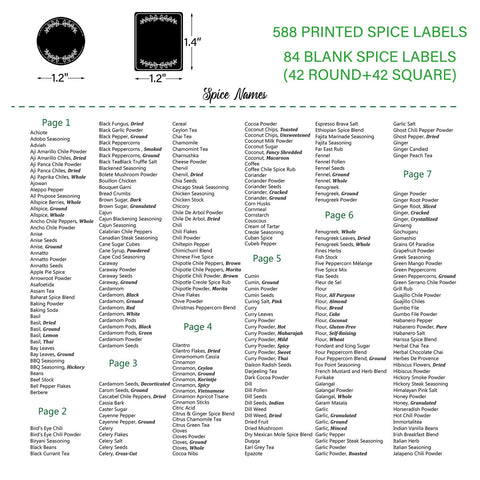 Art Secret minimalist black round labels for a clean kitchen display.