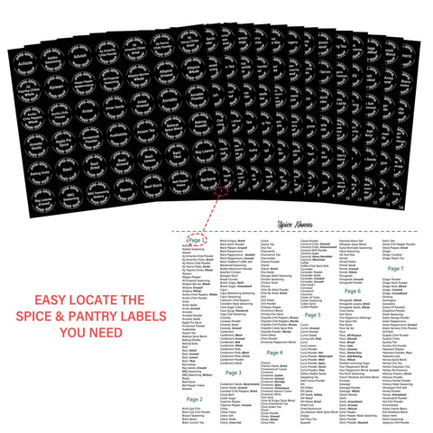 Art Secret waterproof and oilproof spice labels endure steam and splashes.