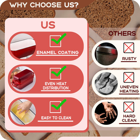 Articasting loaf pan yields crisp crust ideal for sourdough loaves.