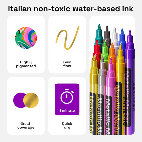 Fabric application shows subtle metallic accents with Artistro markers.
