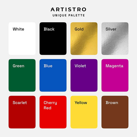 Artistro ceramic markers write smoothly on pottery with opaque pigment.