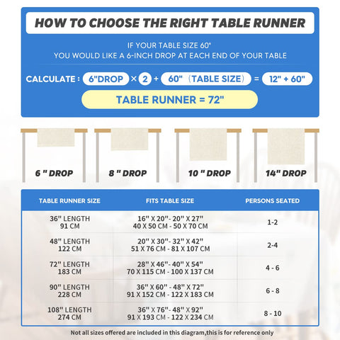 Artoid Mode 13x72 inch runner fits mid-size tables for 4-6 guests