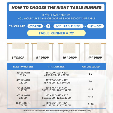 Artoid Mode 13x36 inch runner fits compact dining setups.