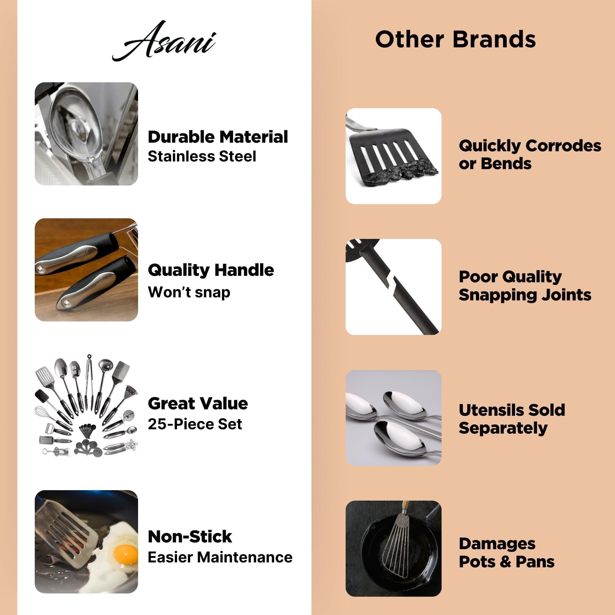 Asani dishwasher-safe utensils for easy cleanup after meals
