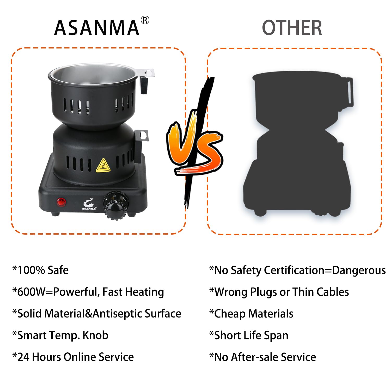 ASANMA durable steel housing withstands high heat.