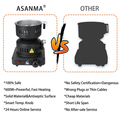 ASANMA durable steel housing withstands high heat.