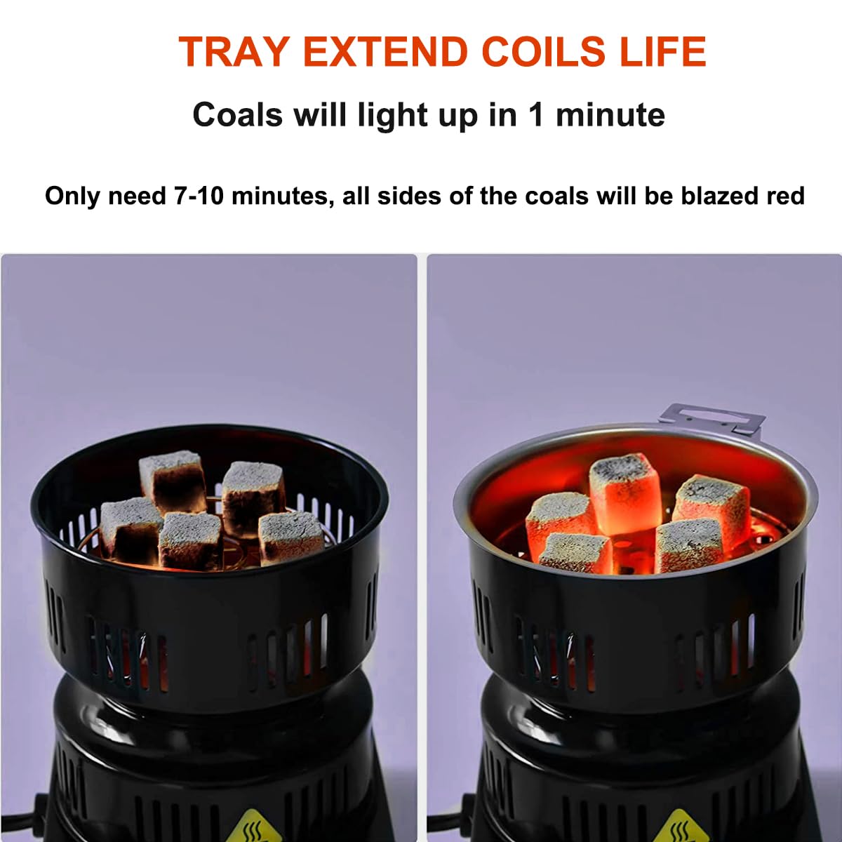 ASANMA long 4.9ft cord enables flexible appliance placement.