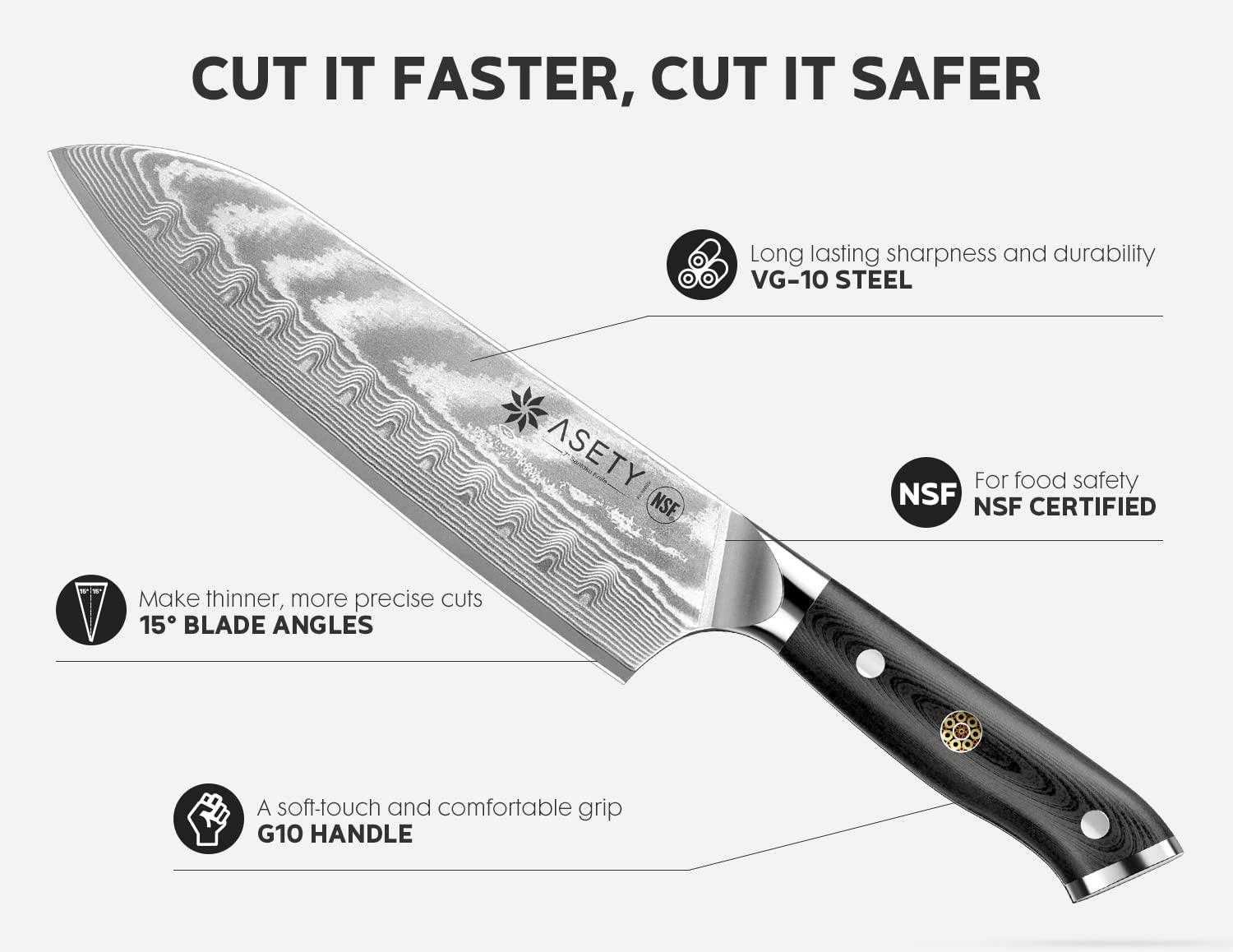 ASETY 7in santoku knife, versatile all-purpose blade ideal for slicing, dicing, and mincing.