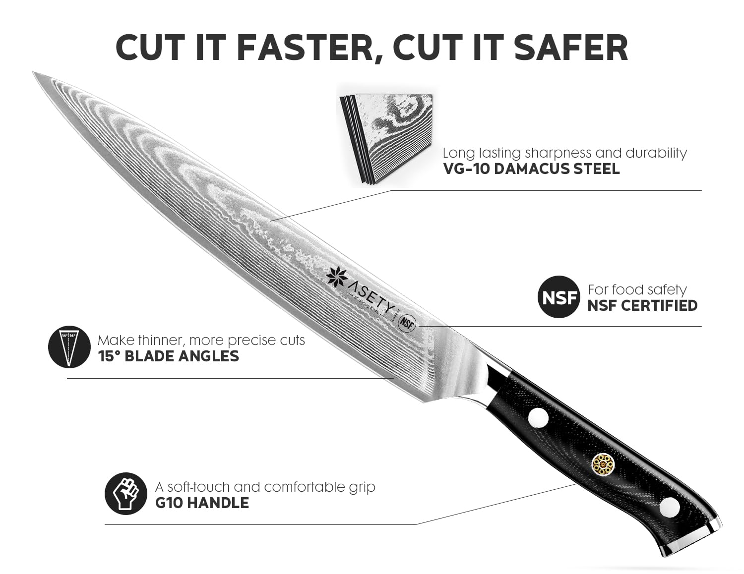 ASETY G10 handle close-up highlighting comfortable grip and reduced fatigue