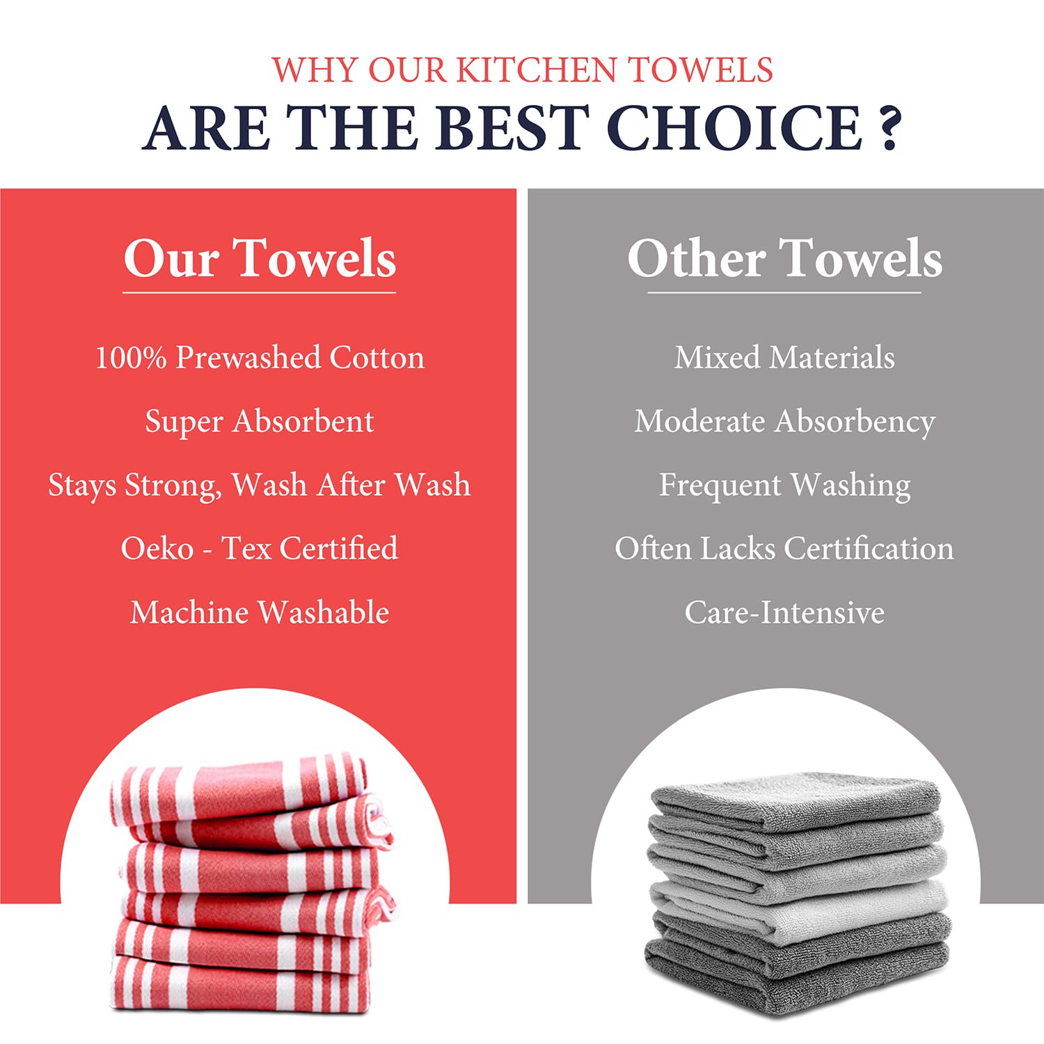 Ashton Sheets American Stripe towel absorbent and quick-drying in action