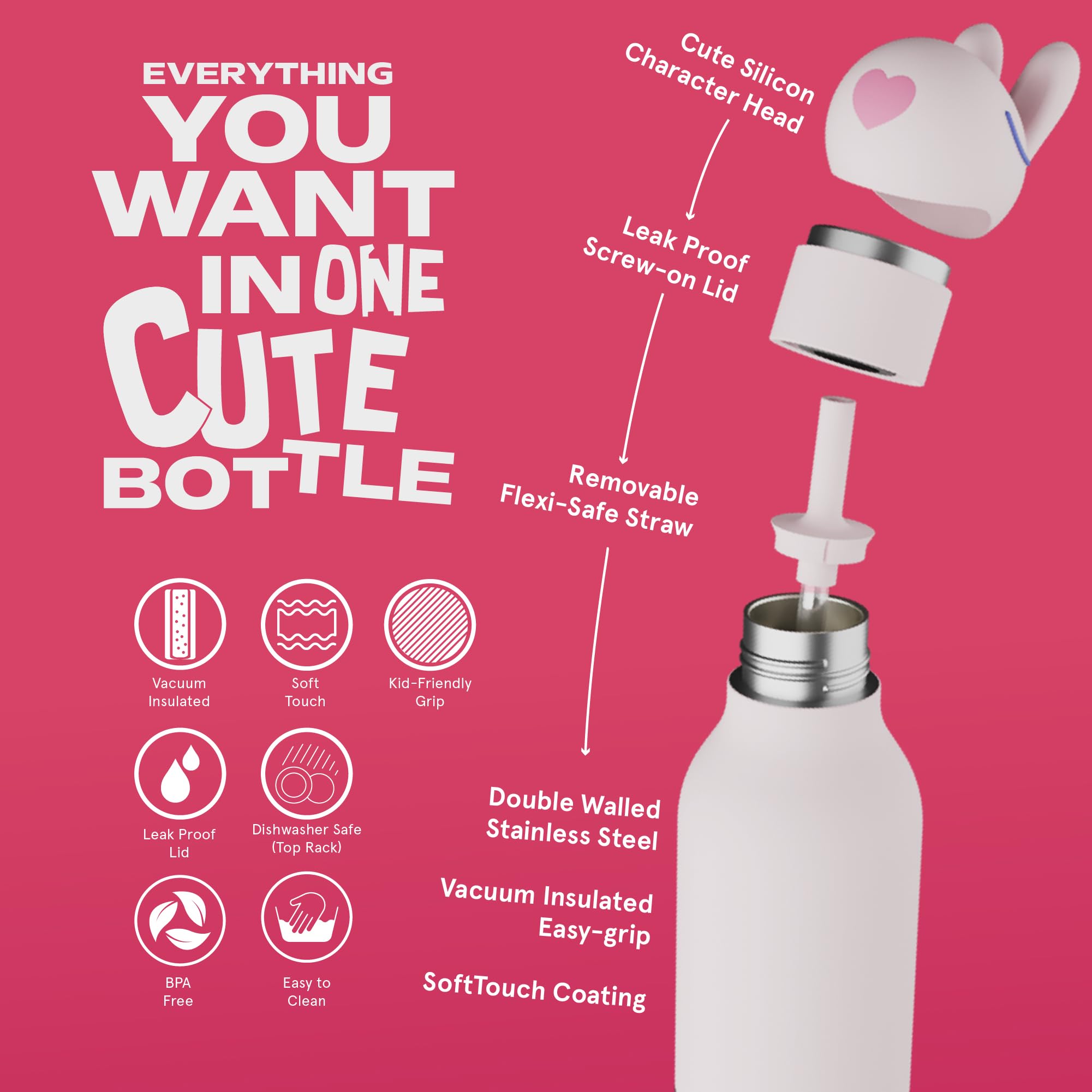 Asobu Bestie Bottle displays 16oz capacity for school and outings.