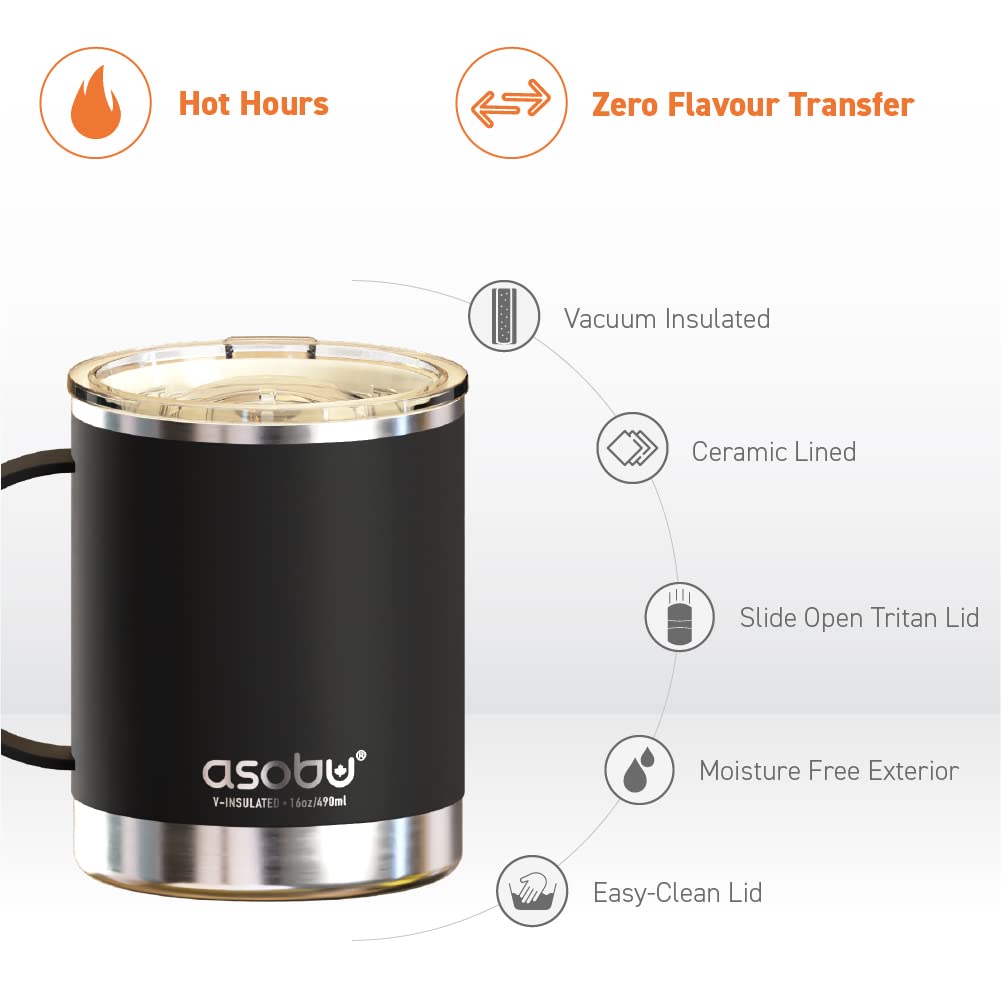 Asobu double-wall insulation highlight keeps drinks hot longer