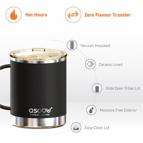 Asobu double-wall insulation highlight keeps drinks hot longer