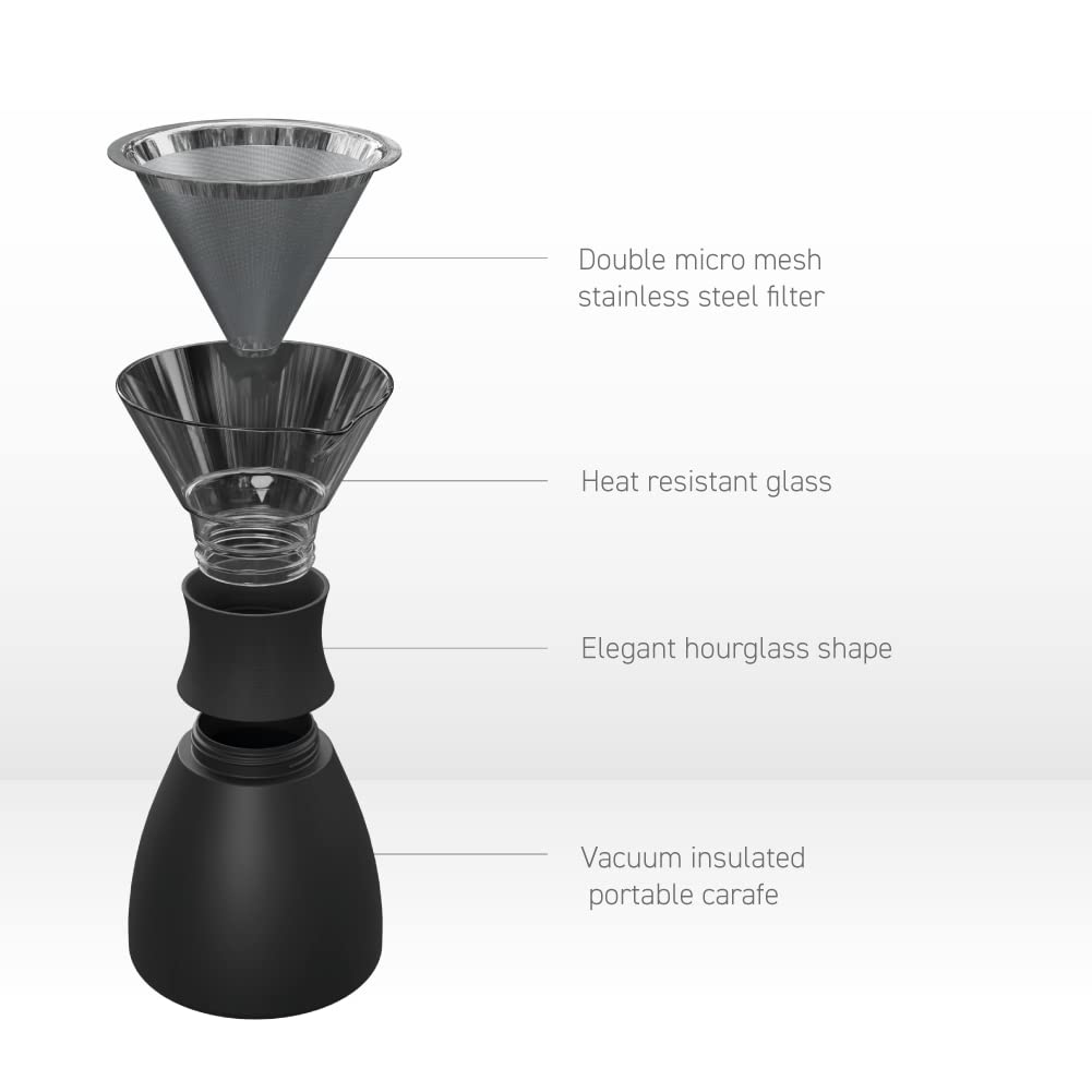 ASOBU double-wall vacuum carafe helps keep beverages at temperature longer and reduces condensation.