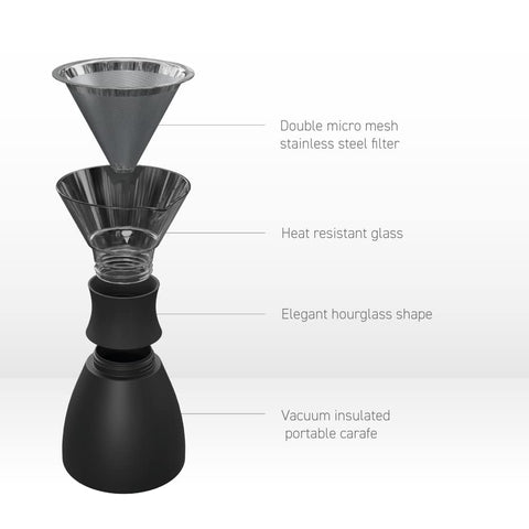 ASOBU double-wall vacuum carafe helps keep beverages at temperature longer and reduces condensation.