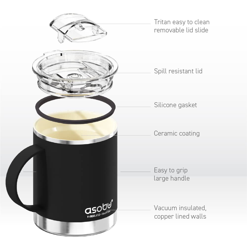 Asobu matte finish design showcased for stylish travel mug