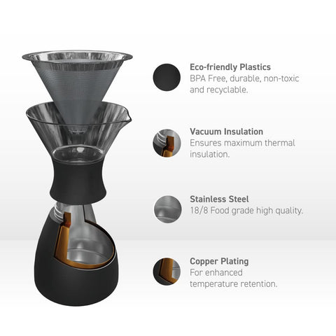 ASOBU pour-over brew set is compact for home or travel use.