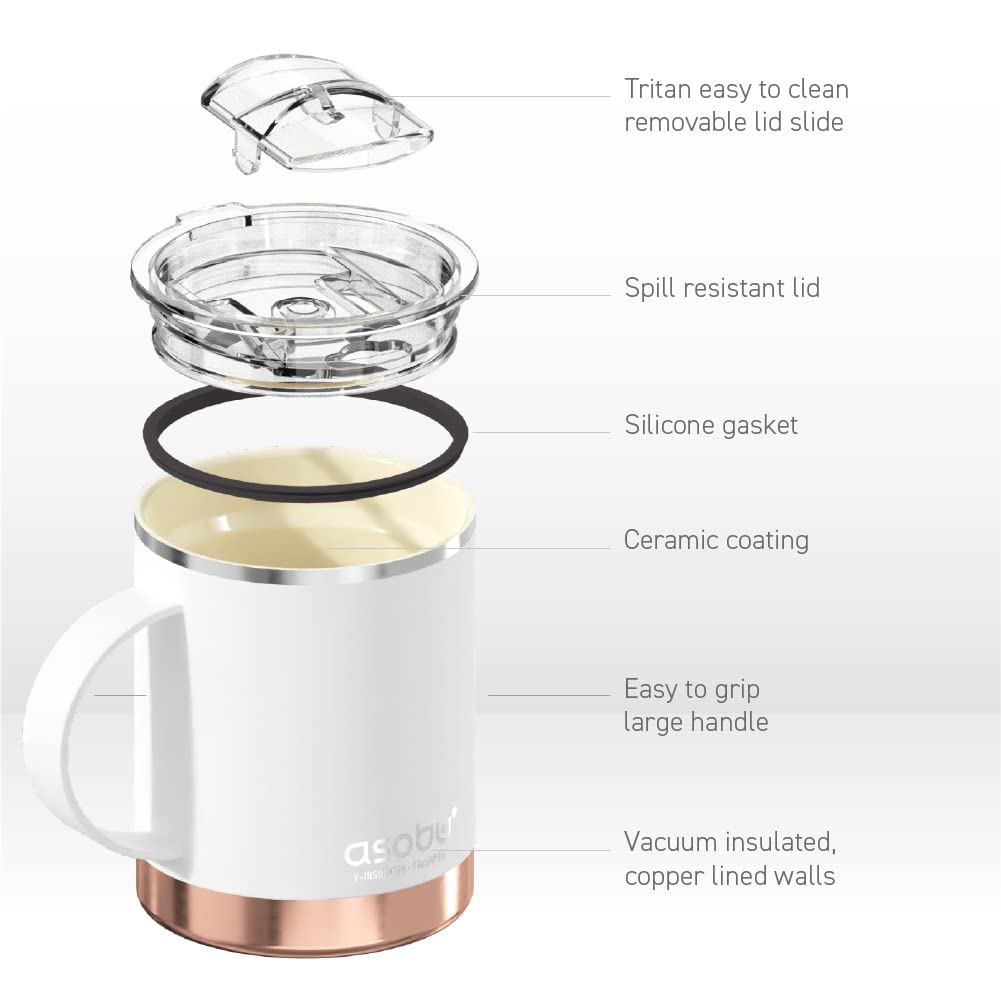 Asobu Ultimate Mug compact design easily fits car cup holders.