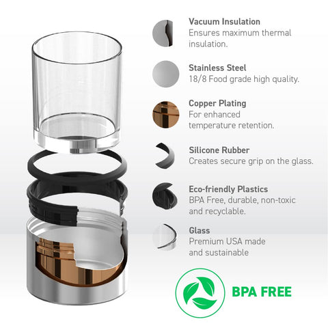 Asobu Whiskey Sleeve Glass grip SoftTouch, comfortable hand feel during tasting sessions.